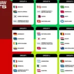 Jerman Hadapi Debutannya, Curacao: Duel Sang Raksasa dan Kejutan Piala Dunia 2026