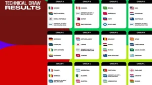 Jerman Hadapi Debutannya, Curacao: Duel Sang Raksasa dan Kejutan Piala Dunia 2026