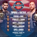 Jurang Finansial Sean O’Malley dan Aiemann Zahabi: Kemenangan KO di UFC Freedom 250, Kesenjangan Miliaran Rupiah