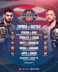 Jurang Finansial Sean O’Malley dan Aiemann Zahabi: Kemenangan KO di UFC Freedom 250, Kesenjangan Miliaran Rupiah