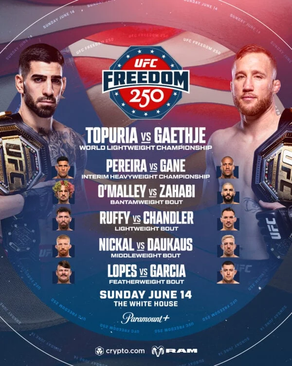 Jurang Finansial Sean O'Malley dan Aiemann Zahabi: Kemenangan KO di UFC Freedom 250, Kesenjangan Miliaran Rupiah