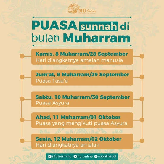 Keutamaan Puasa 1 Muharram: Apa Sahihnya dan Bagaimana Melaksanakan?