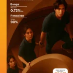 Liburan Singkat Tak Perlu Tertunda, BRI Finance Hadir dengan Solusi Dana Tunai Cepat dan Praktis