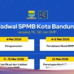 Pengumuman Hasil SPMB Kota Bandung 2026: Tahap 1 SD dan SMP Diumumkan Hari Ini
