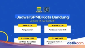 Pengumuman Hasil SPMB Kota Bandung 2026: Tahap 1 SD dan SMP Diumumkan Hari Ini