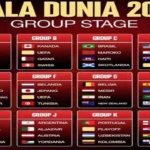 Piala Dunia 2026: Duel Sengit Grup L dan Prediksi Mengejutkan di Grup E