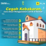 PLN Bali Perkuat Literasi Keselamatan Listrik untuk Dukung Perayaan Galungan dan Kuningan yang Aman