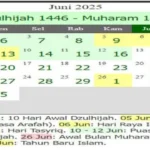 Terungkap! Tanggal Pasti 1 Muharram 2026 dan Keistimewaan Awal Tahun Hijriah