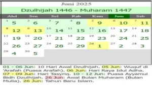 Terungkap! Tanggal Pasti 1 Muharram 2026 dan Keistimewaan Awal Tahun Hijriah